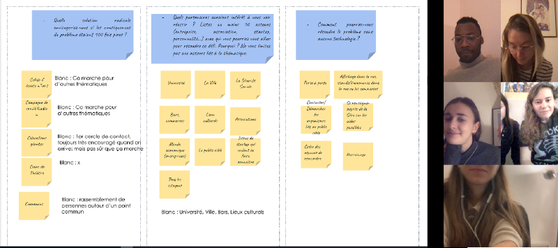 Extrait de brainstorming / Andrews, Alma, Clara et Lola en visio avec leur équipe